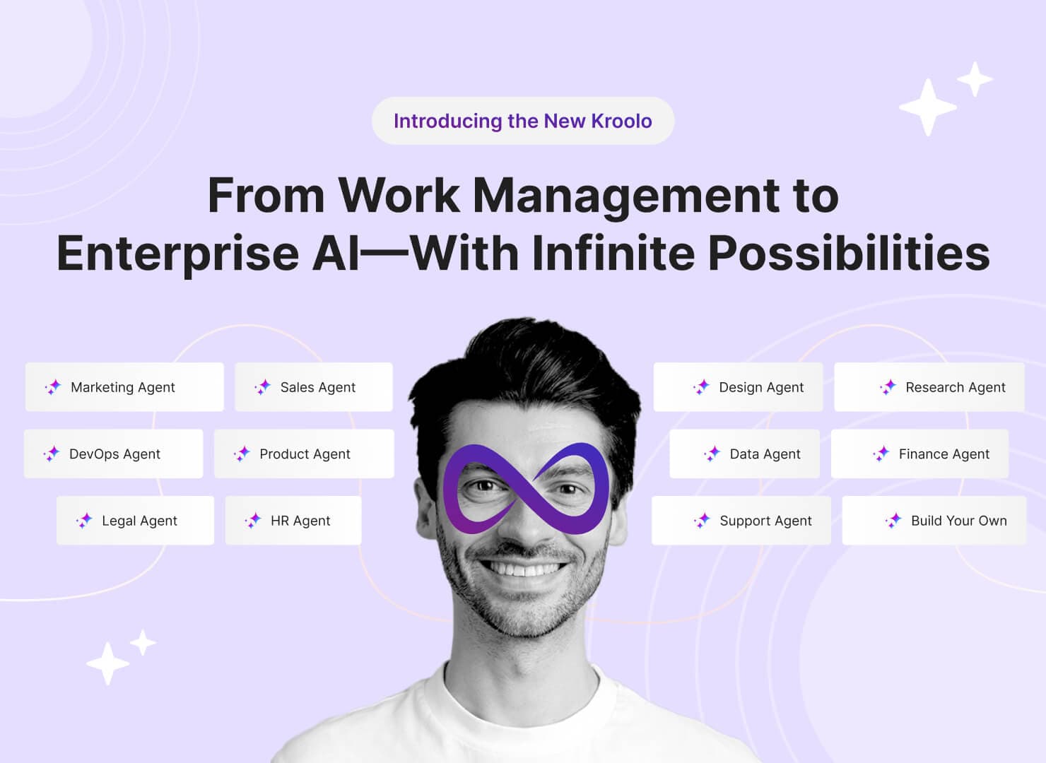 Kroolo Announces Its Transformation into an Enterprise AI Platform